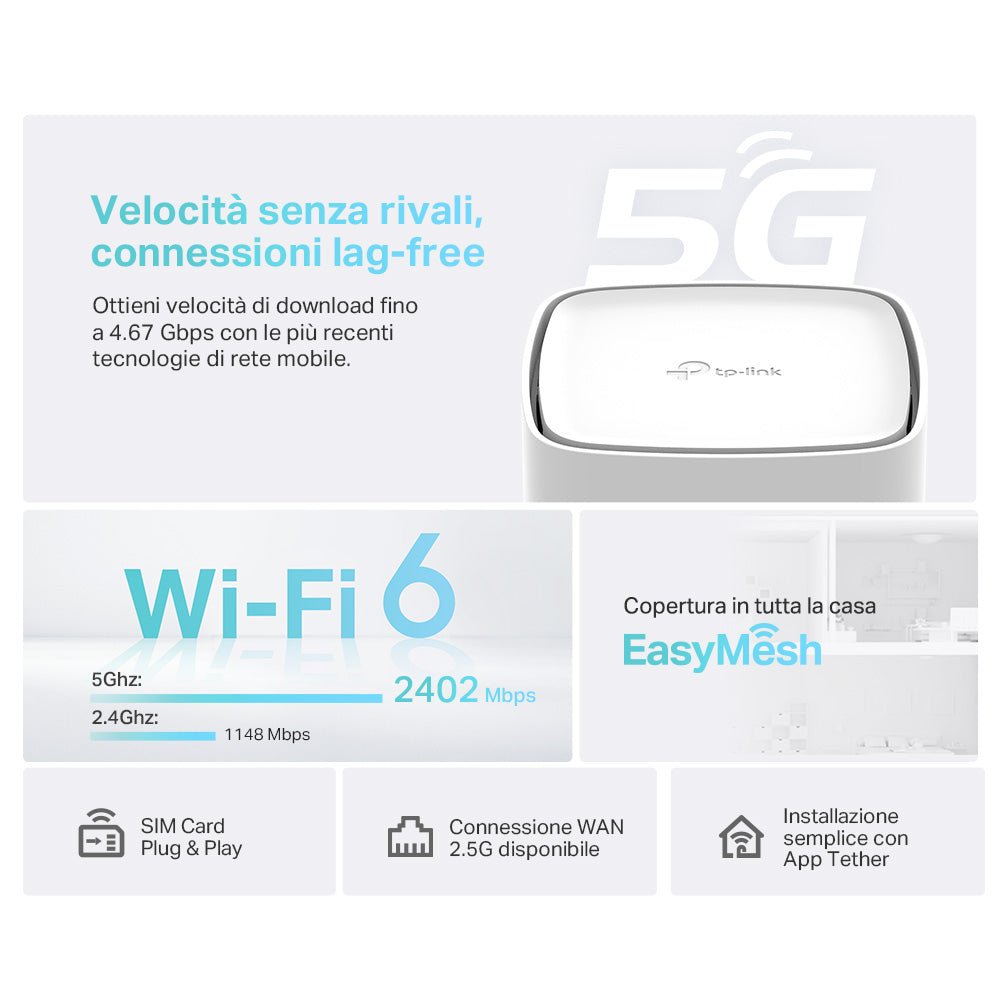 G 600 Router Archer NX600 Router 5G Wi-Fi 6 AX3600Mbps, Porta 2.5G – TP-Link Showroom