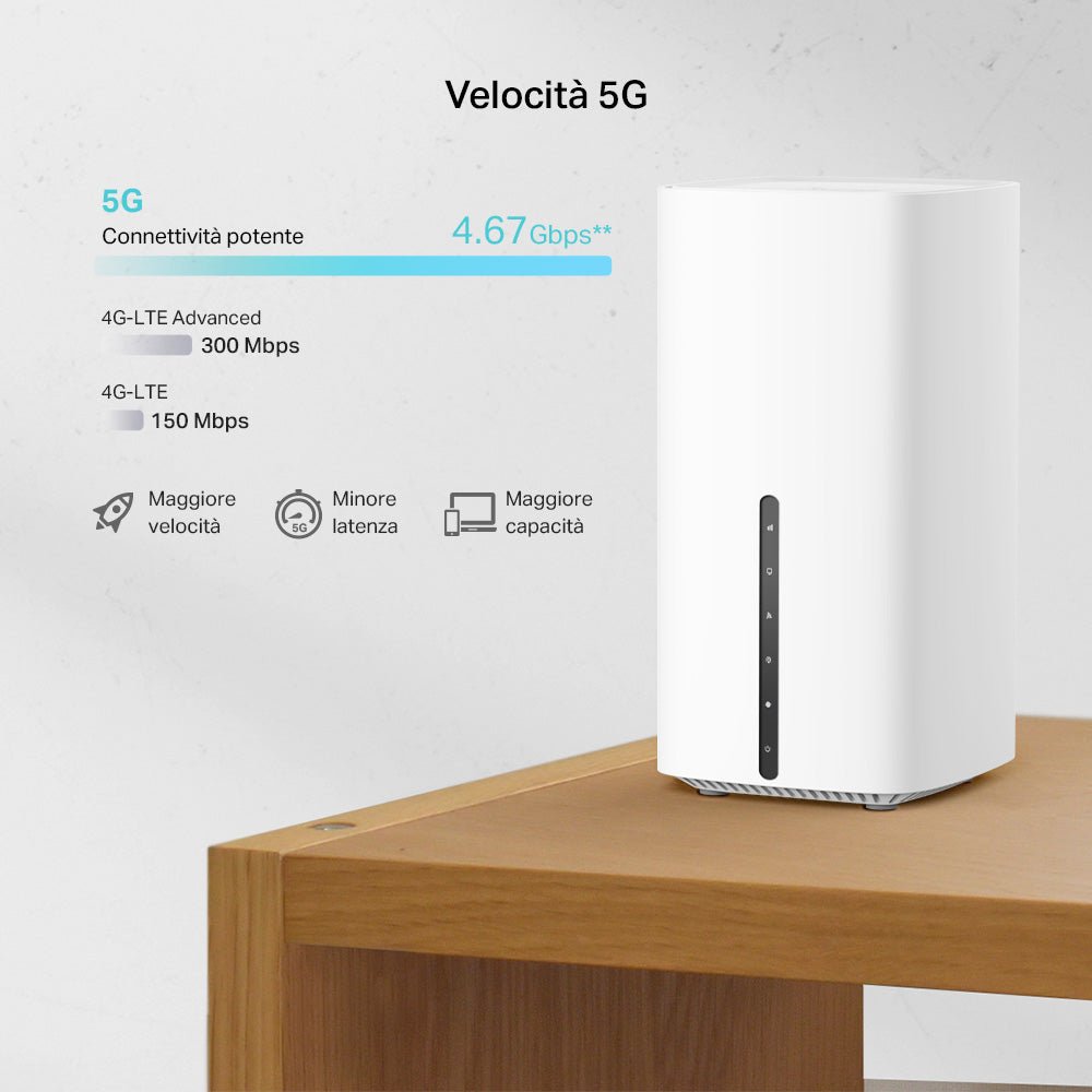 G 600 Router Archer NX600 Router 5G Wi-Fi 6 AX3600Mbps, Porta 2.5G – TP-Link Showroom