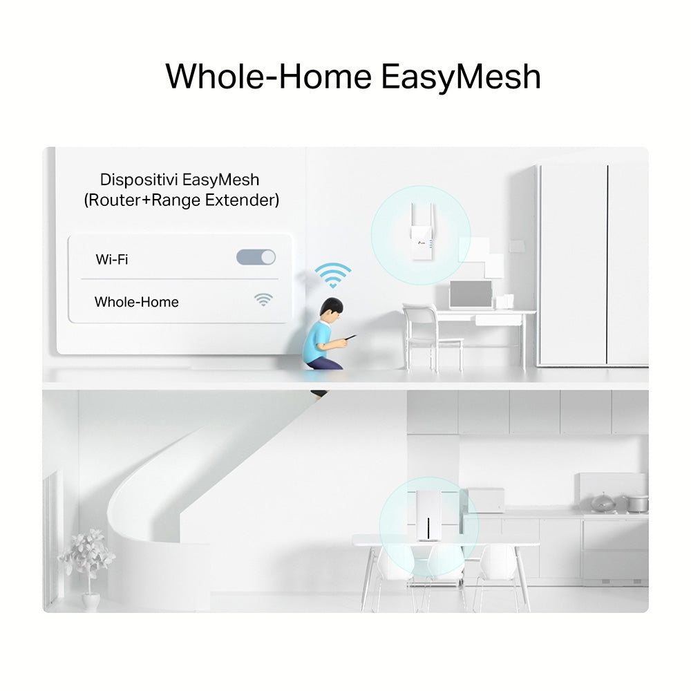Archer NX600 Router 5G Wi-Fi 6 AX3600Mbps, Porta 2.5G – TP-Link Showroom
