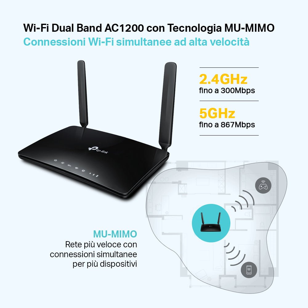 Mr600 Router Archer MR600 Router Wi-Fi con SIM 4G+ CAT6 AC1200Mbps – TP-Link Showroom