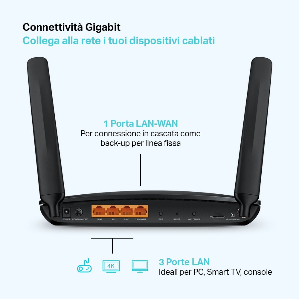 Mr600 Router Archer MR600 Router Wi-Fi con SIM 4G+ CAT6 AC1200Mbps – TP-Link Showroom