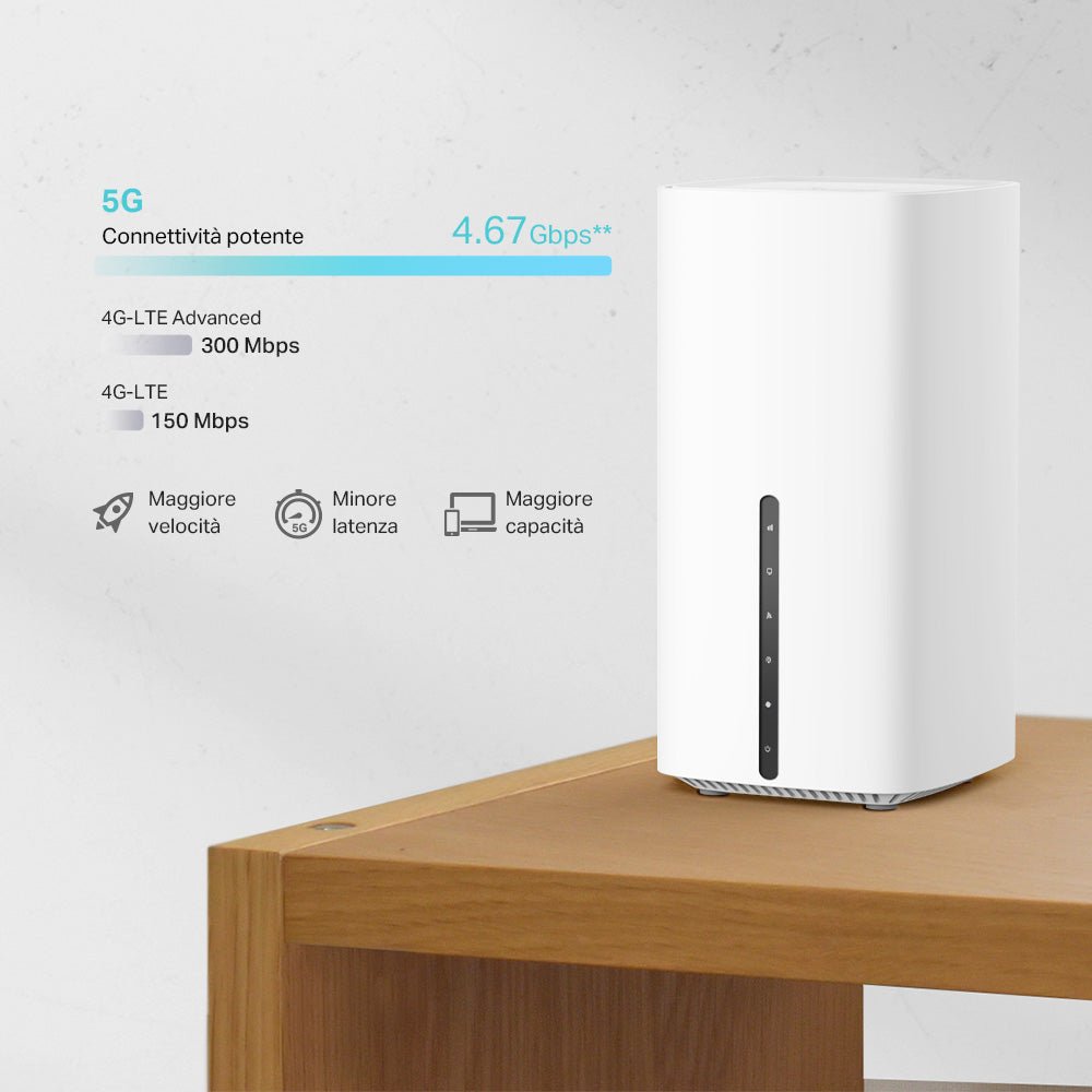 Sl200 Router Archer NX200 Router 5G Wi-Fi 6 AX1800Mbps – TP-Link Showroom