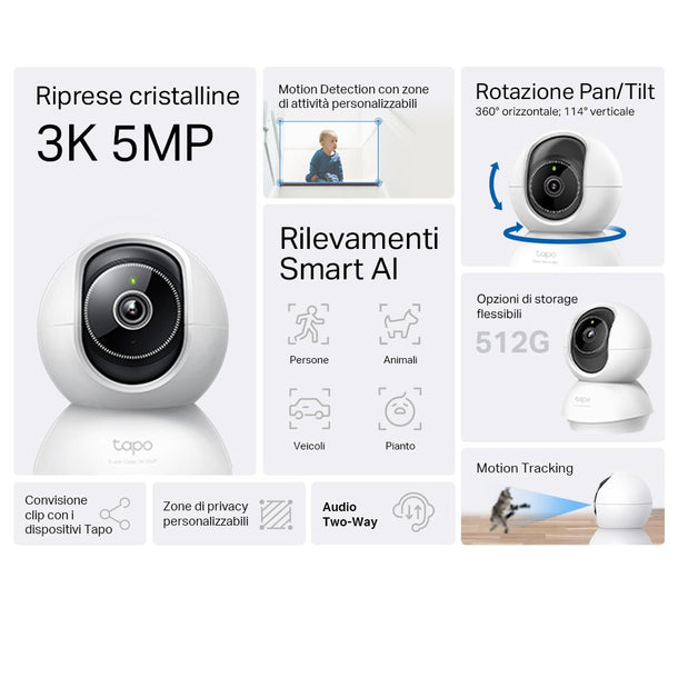 Telecamera Wi-Fi Interna 3K (5MP) Con Visione Notturna, Tracking Automatico E Audio Bidirezionale – Angolo 360°, Compatibile Con 2,4 GHz
